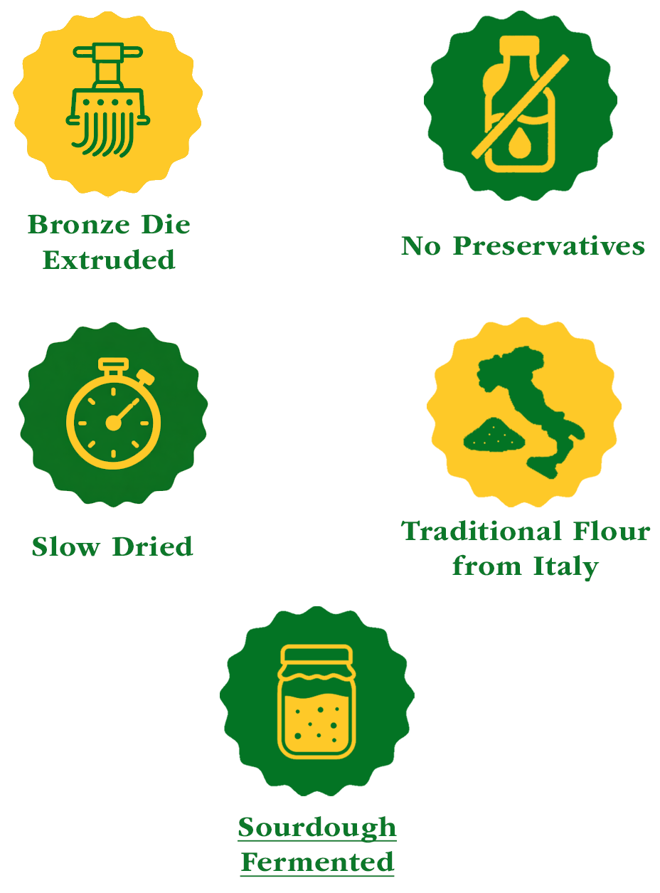 Sourdough Fermented, Bronze Die Extruded, No Preservatives, Slow Dried, Traditional Italian Wheat